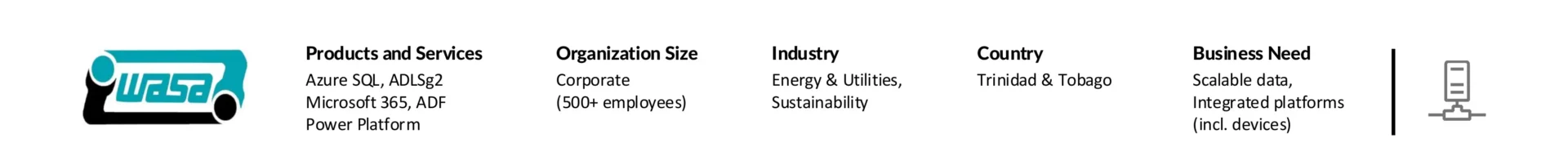 FCDL Business Value DOE FINAL-19 A white and black logo for industry energy & utilities sustainability.